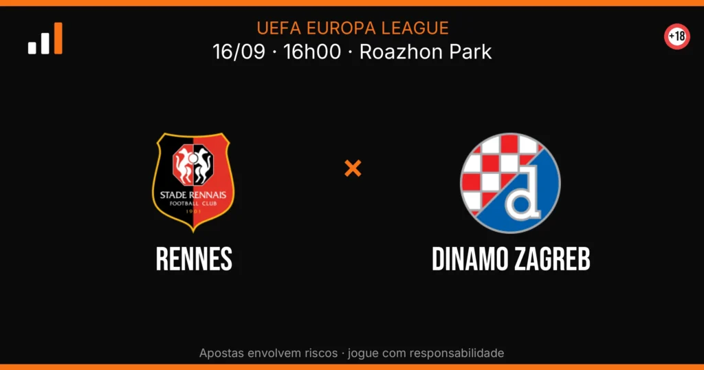 Rennes x Dinamo Zagreb — card do confronto com odds (OddsFutebol)