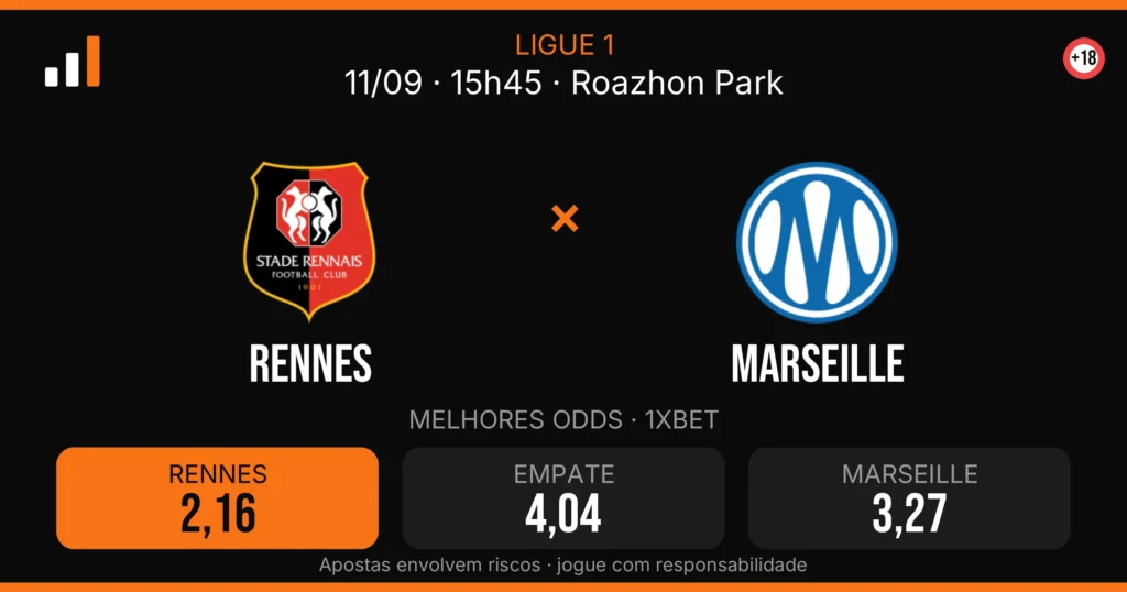Rennes x Marseille — card do confronto com odds (OddsFutebol)