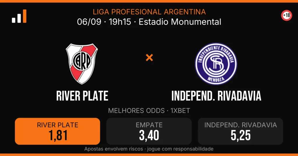 River Plate x Independ. Rivadavia — card do confronto com odds (OddsFutebol)