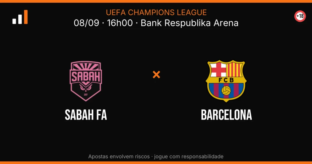 Sabah FA x Barcelona — card do confronto com odds (OddsFutebol)