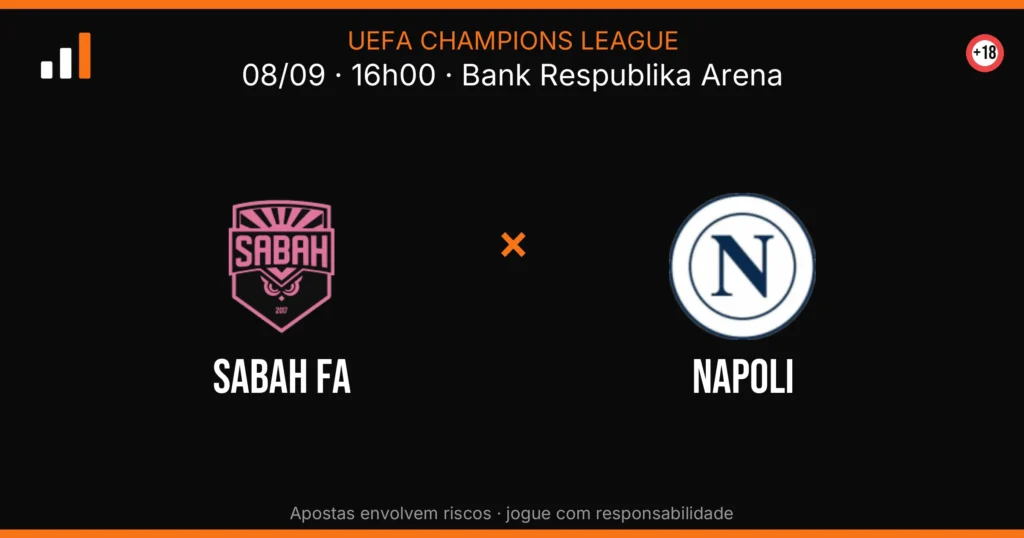 Sabah FA x Napoli — card do confronto com odds (OddsFutebol)