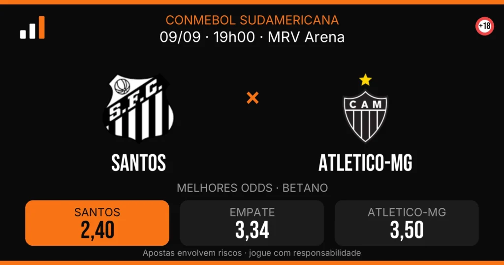 Santos x Atletico-MG — card do confronto com odds (OddsFutebol)