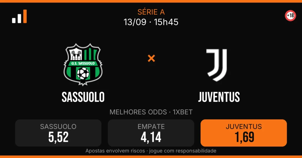 Sassuolo x Juventus — card do confronto com odds (OddsFutebol)