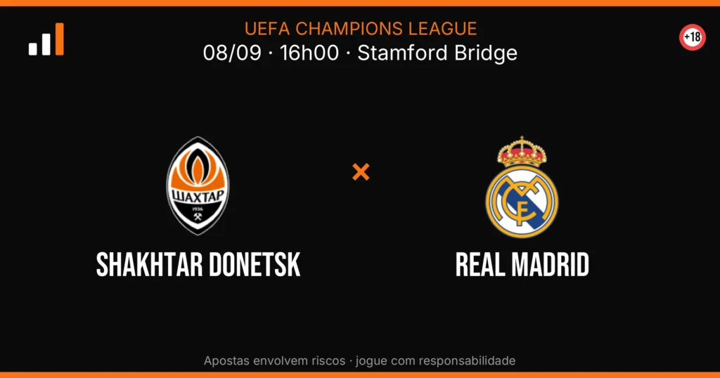 Shakhtar Donetsk x Real Madrid — card do confronto com odds (OddsFutebol)