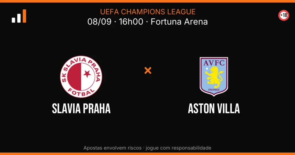 Slavia Praha x Aston Villa — card do confronto com odds (OddsFutebol)