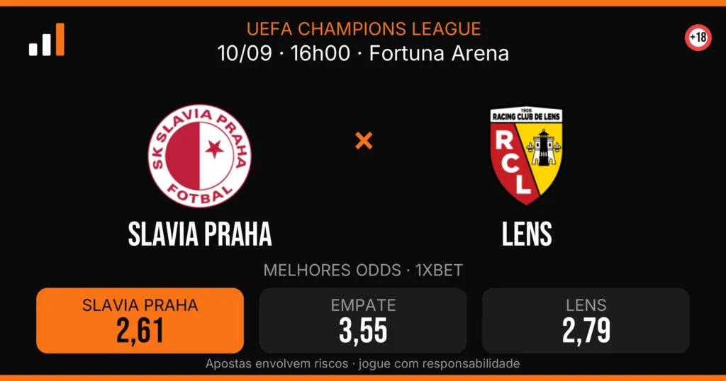 Slavia Praha x Lens — card do confronto com odds (OddsFutebol)
