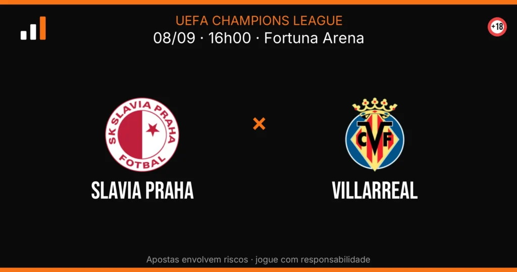 Slavia Praha x Villarreal — card do confronto com odds (OddsFutebol)