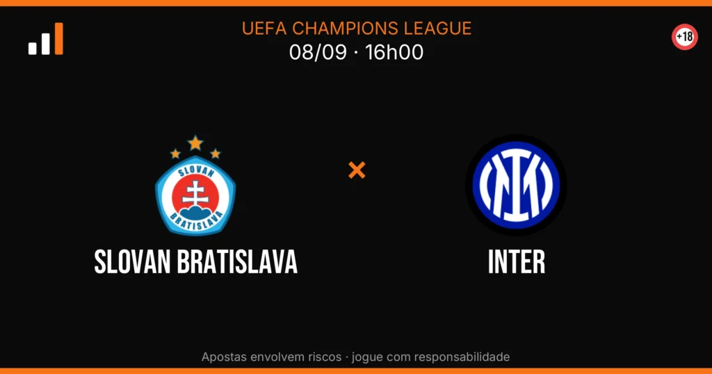 Slovan Bratislava x Inter — card do confronto com odds (OddsFutebol)