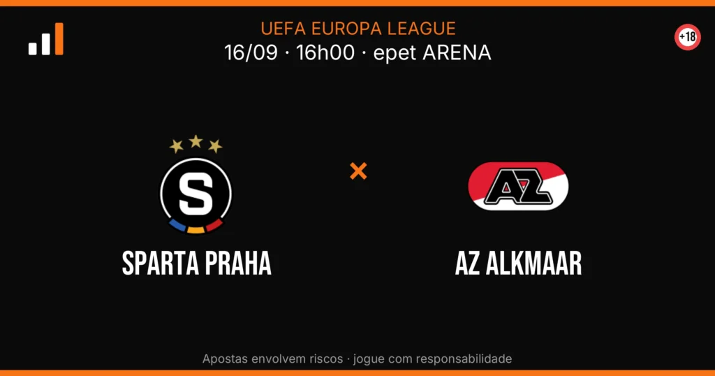 Sparta Praha x AZ Alkmaar — card do confronto com odds (OddsFutebol)