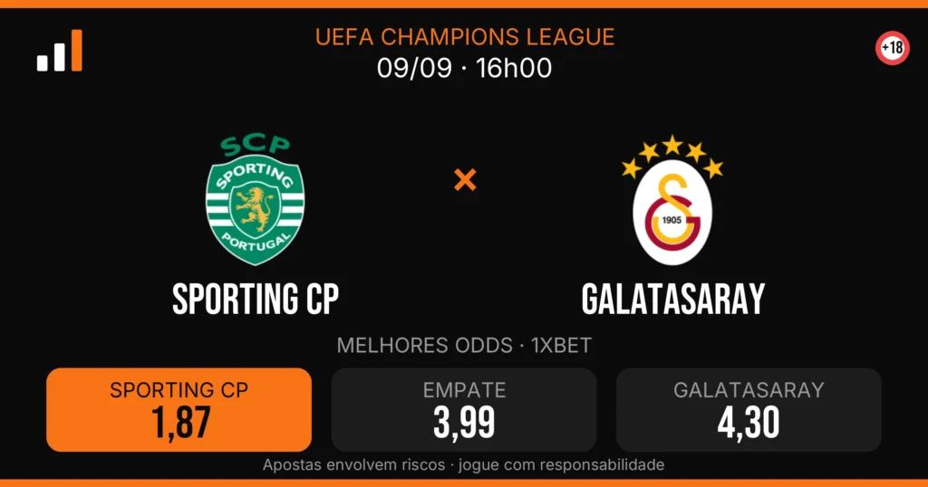 Sporting CP x Galatasaray — card do confronto com odds (OddsFutebol)