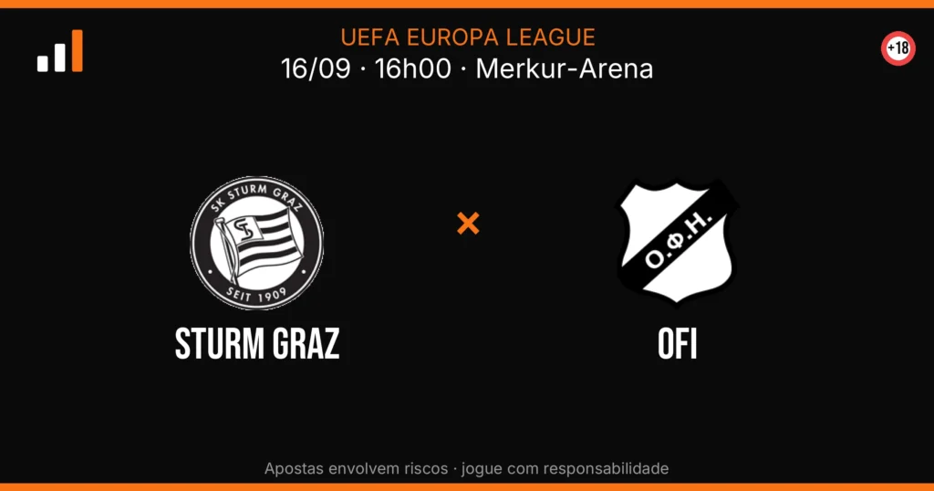 Sturm Graz x OFI — card do confronto com odds (OddsFutebol)