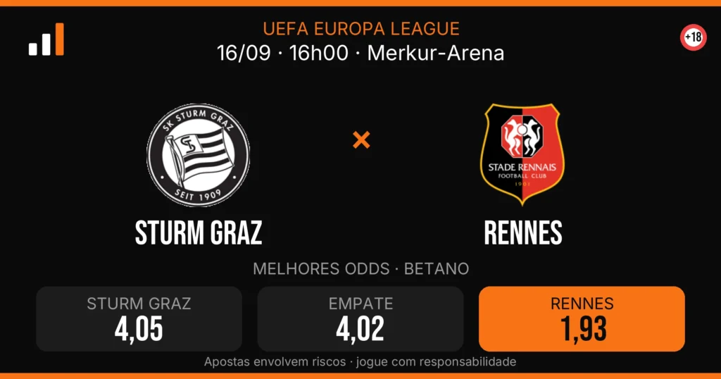 Sturm Graz x Rennes — card do confronto com odds (OddsFutebol)