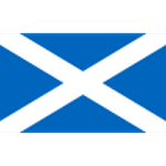 Scotland U19