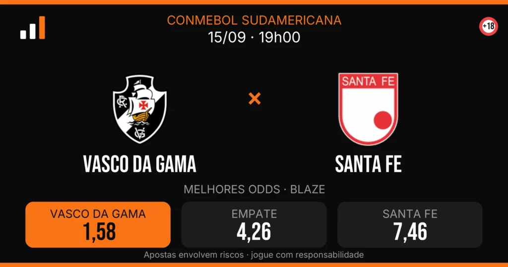 Vasco DA Gama x Santa Fe — card do confronto com odds (OddsFutebol)