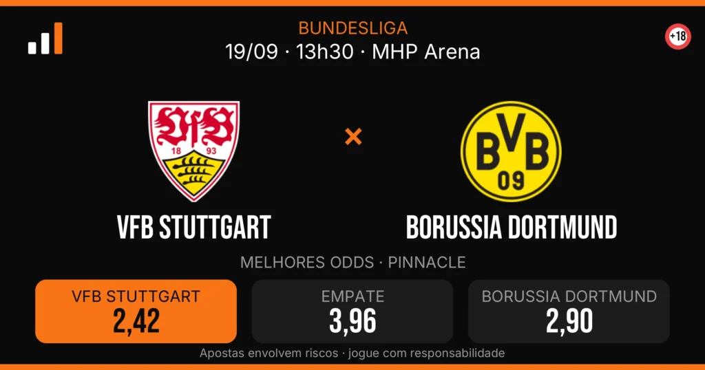 VfB Stuttgart x Borussia Dortmund — card do confronto com odds (OddsFutebol)