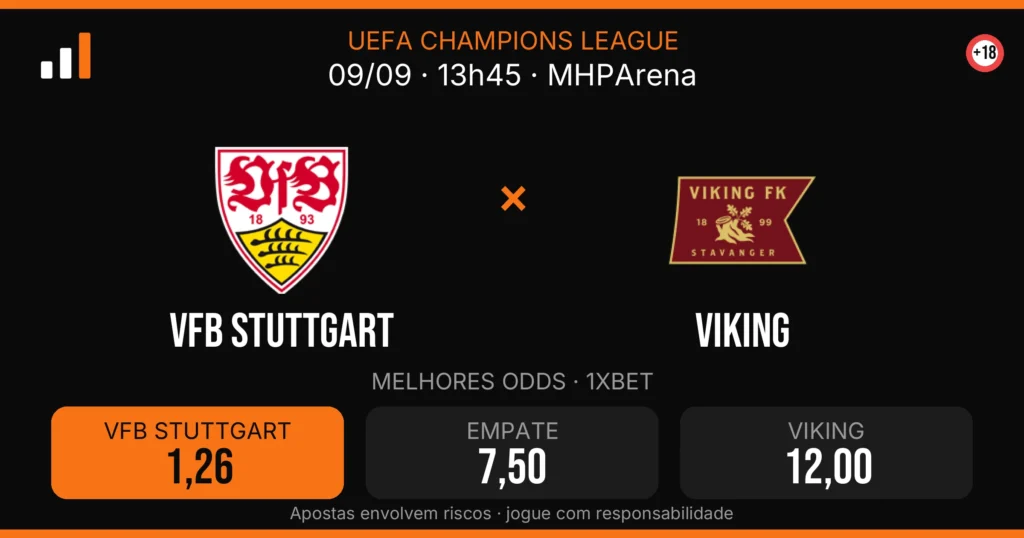 VfB Stuttgart x Viking — card do confronto com odds (OddsFutebol)
