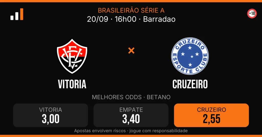 Vitoria x Cruzeiro — card do confronto com odds (OddsFutebol)