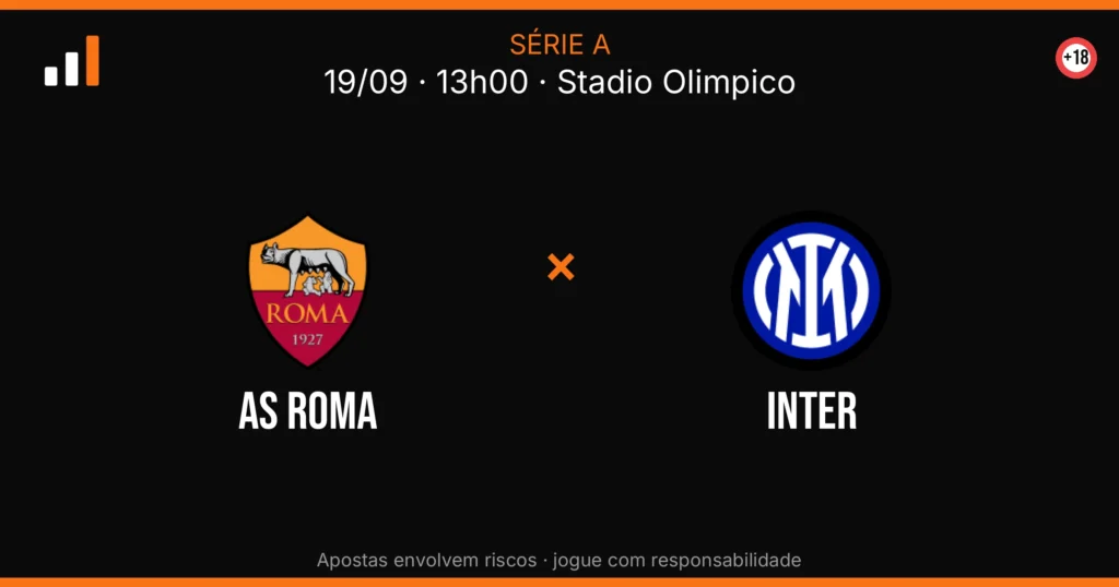 AS Roma x Inter — card do confronto (OddsFutebol)