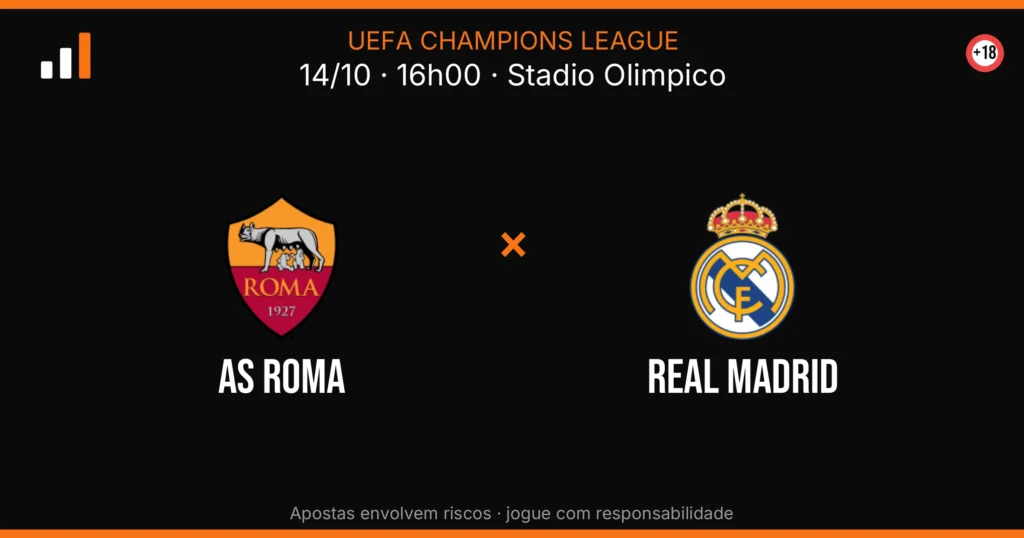 AS Roma x Real Madrid — card do confronto (OddsFutebol)