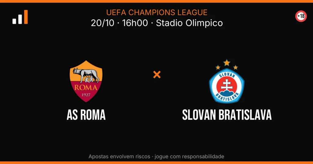 AS Roma x Slovan Bratislava — card do confronto (OddsFutebol)