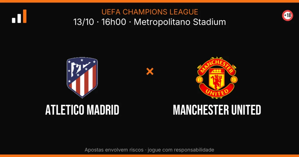 Atletico Madrid x Manchester United — card do confronto (OddsFutebol)