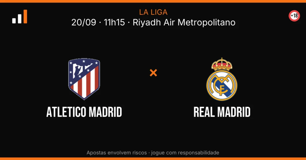 Atletico Madrid x Real Madrid — card do confronto (OddsFutebol)