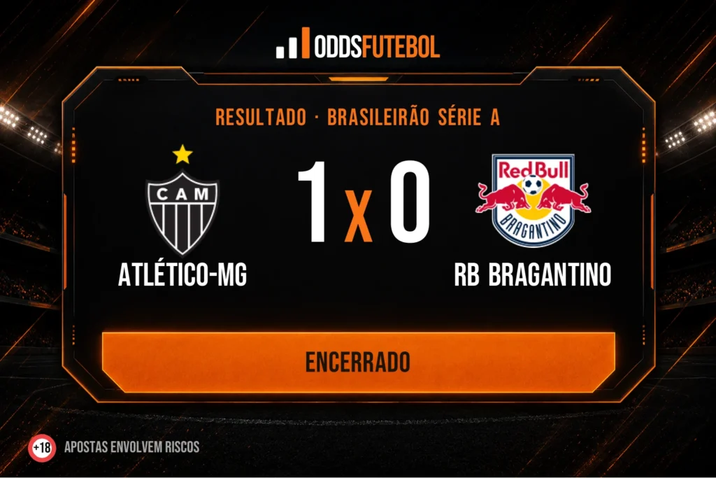 Atlético-MG x RB Bragantino: palpite e análise — Brasileirão Série A