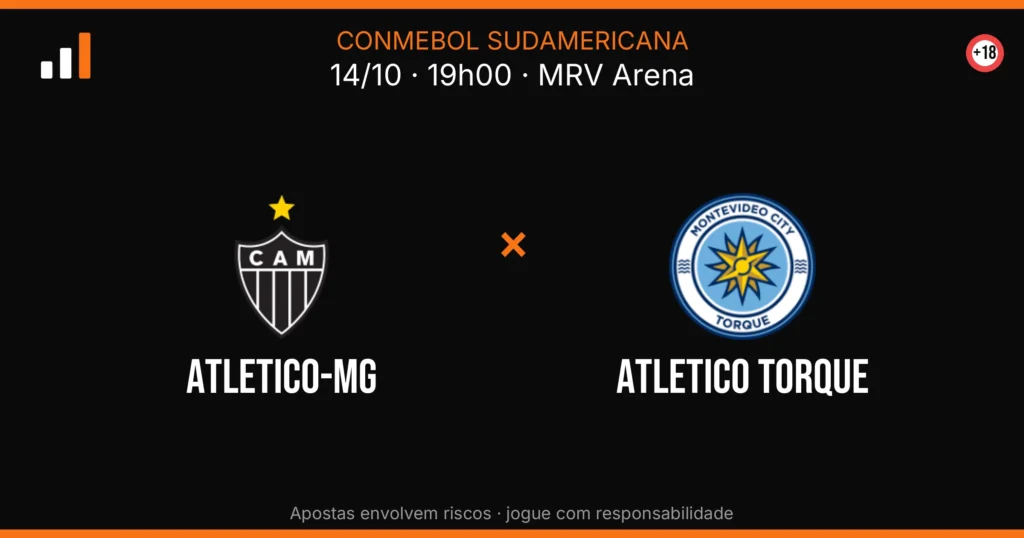 Atletico-MG x Atletico Torque — card do confronto (OddsFutebol)