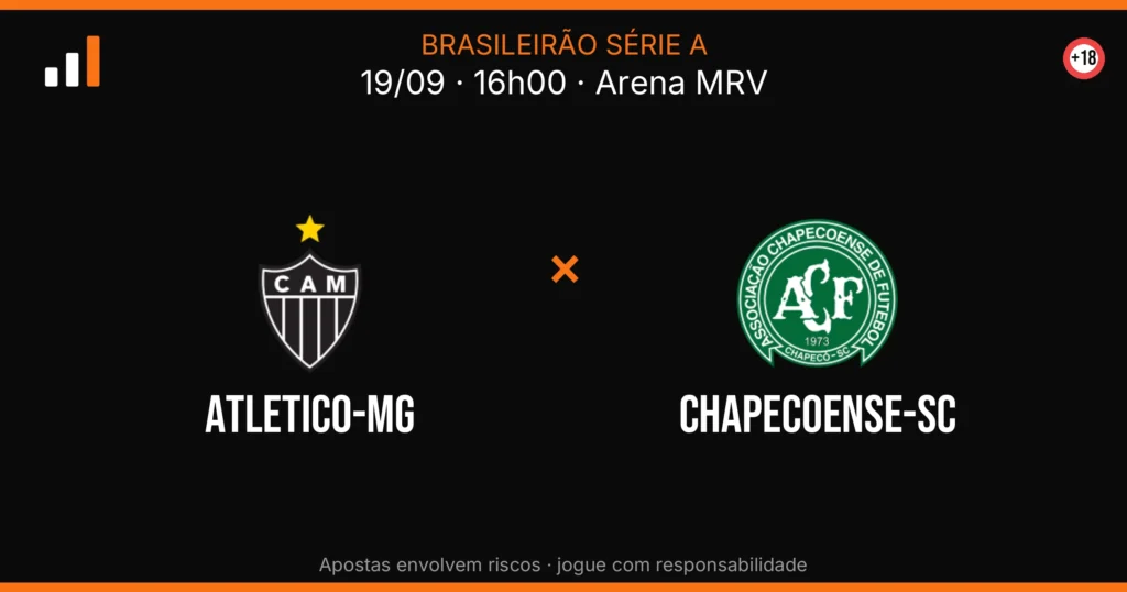 Atletico-MG x Chapecoense-sc — card do confronto (OddsFutebol)