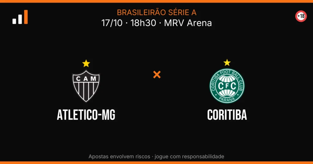 Atletico-MG x Coritiba — card do confronto (OddsFutebol)