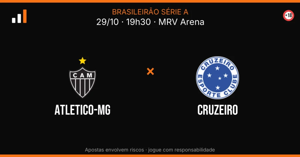 Atletico-MG x Cruzeiro — card do confronto (OddsFutebol)
