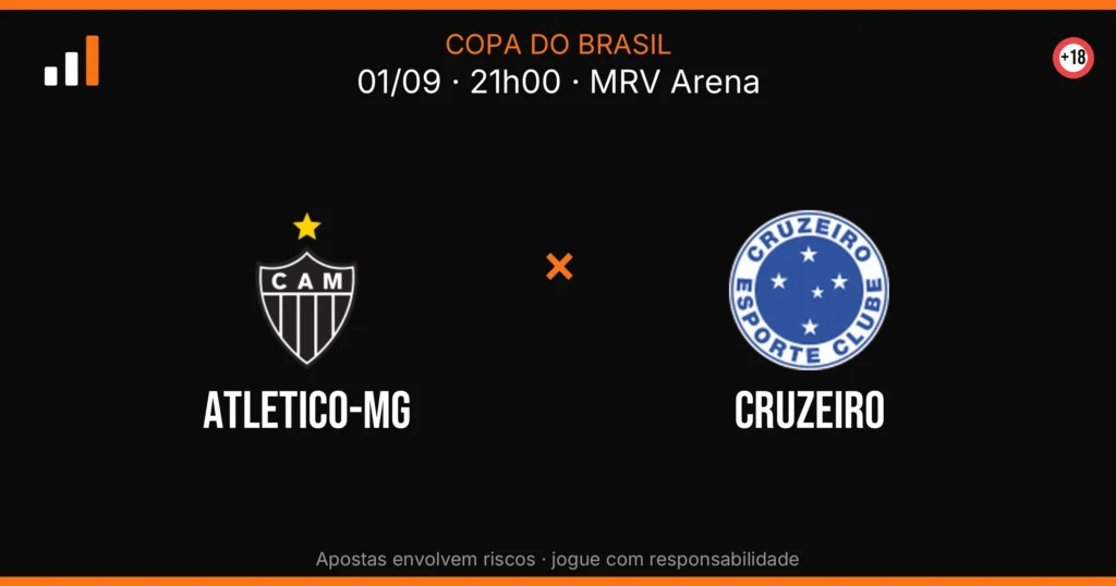 Atletico-MG x Cruzeiro — card do confronto (OddsFutebol)