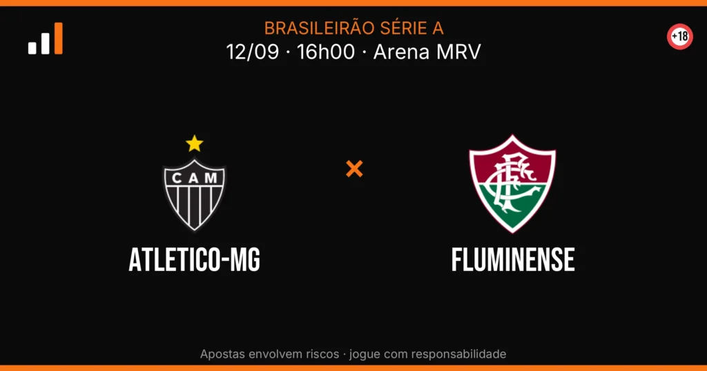 Atletico-MG x Fluminense — card do confronto (OddsFutebol)