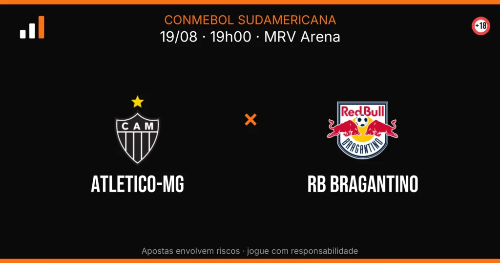 Atletico-MG x RB Bragantino — card do confronto (OddsFutebol)