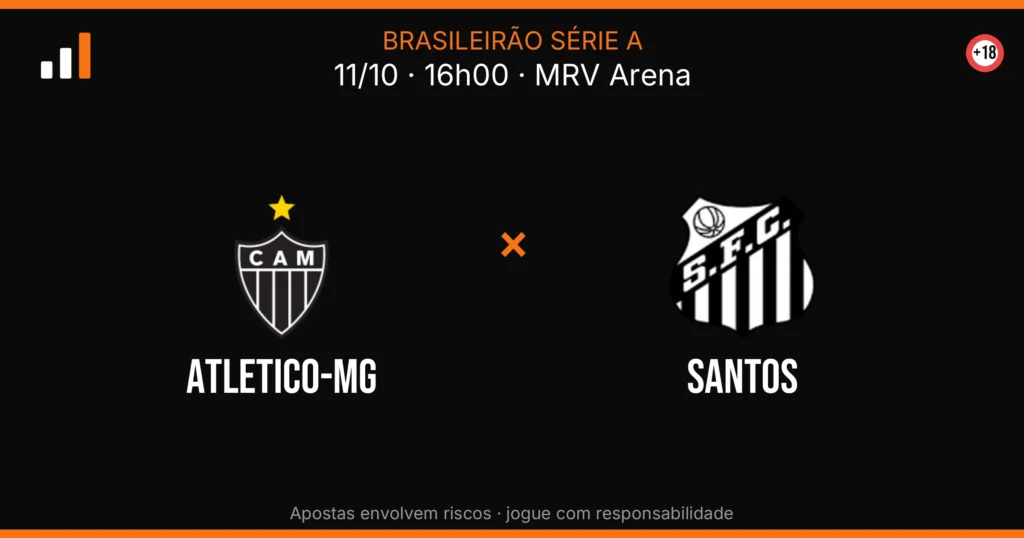 Atletico-MG x Santos — card do confronto (OddsFutebol)