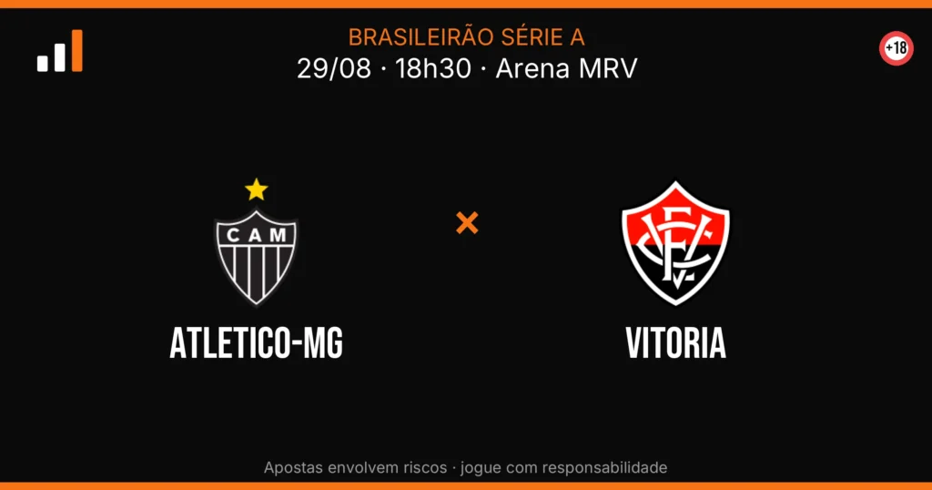 Atletico-MG x Vitoria — card do confronto (OddsFutebol)