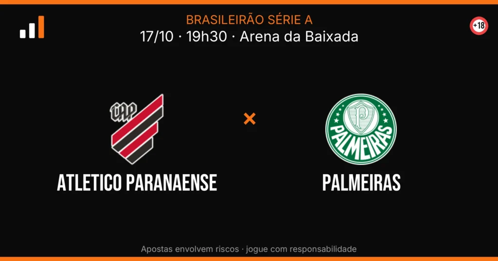 Atletico Paranaense x Palmeiras — card do confronto (OddsFutebol)