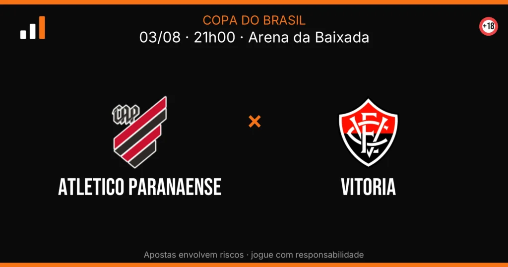 Atletico Paranaense x Vitoria — card do confronto (OddsFutebol)