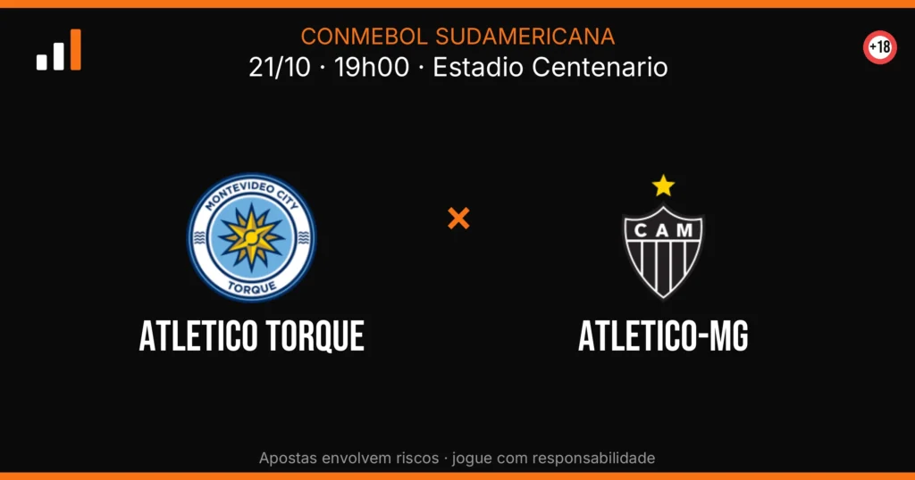 Atletico Torque x Atletico-MG — card do confronto (OddsFutebol)