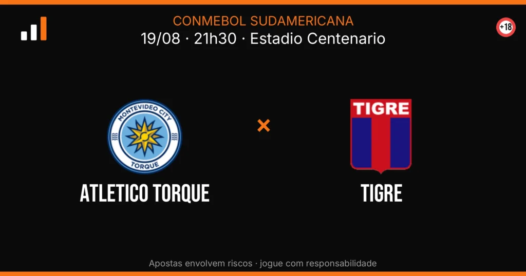 Atletico Torque x Tigre — card do confronto (OddsFutebol)