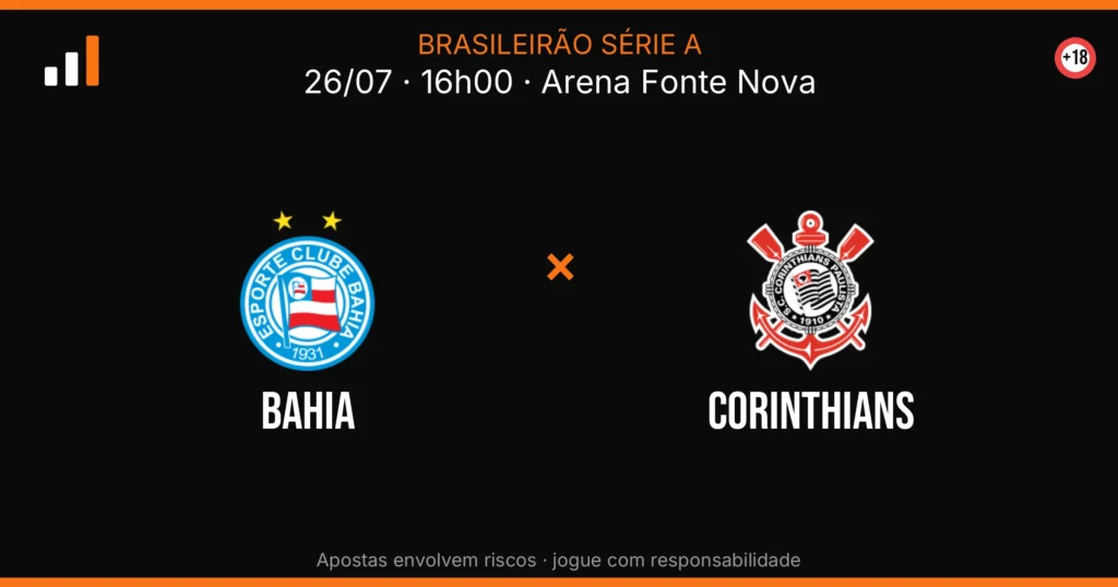 Bahia x Corinthians — card do confronto (OddsFutebol)