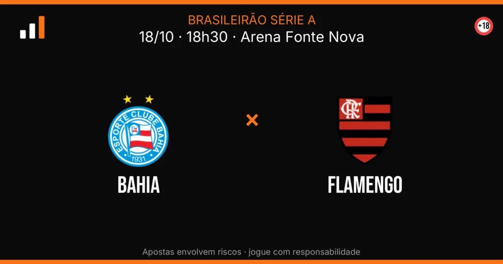 Bahia x Flamengo — card do confronto (OddsFutebol)