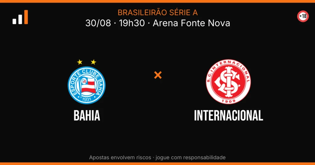 Bahia x Internacional — card do confronto (OddsFutebol)