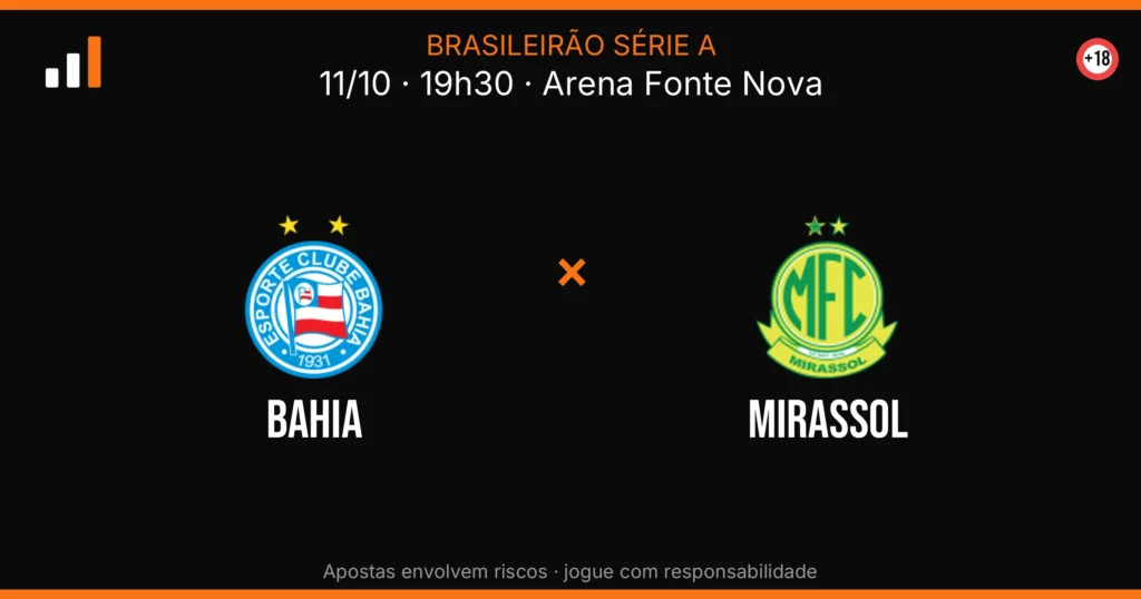 Bahia x Mirassol — card do confronto (OddsFutebol)