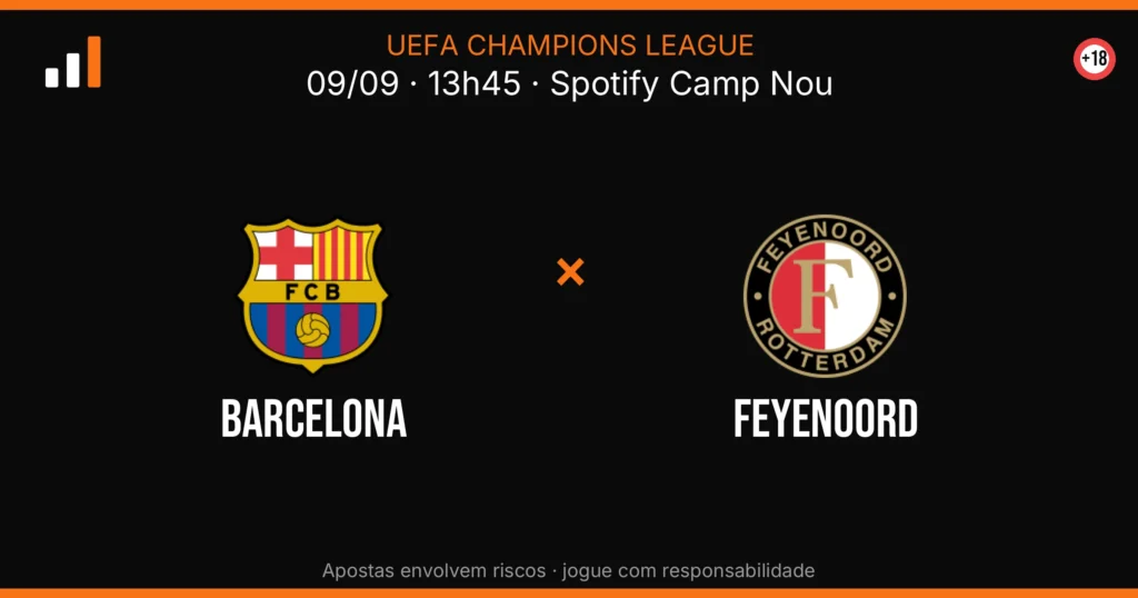 Barcelona x Feyenoord — card do confronto (OddsFutebol)