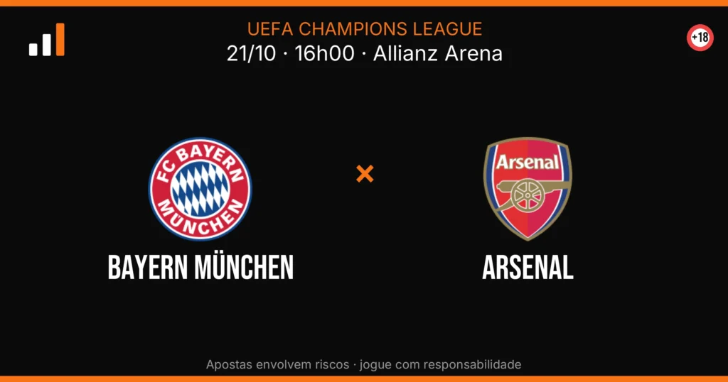 Bayern München x Arsenal — card do confronto (OddsFutebol)