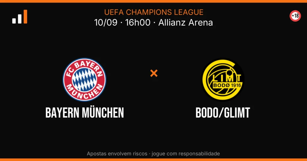 Bayern München x Bodo/Glimt — card do confronto (OddsFutebol)