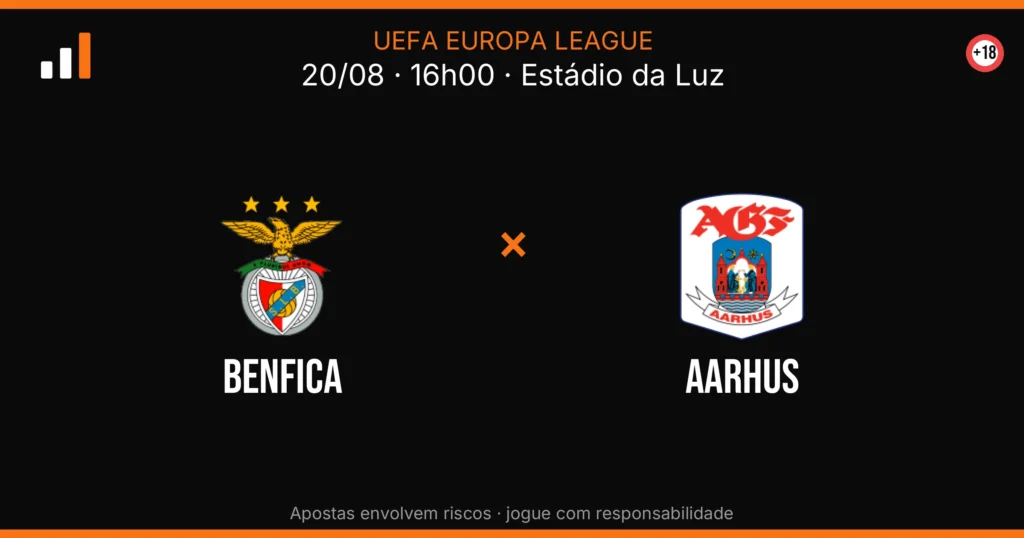 Benfica x Aarhus — card do confronto (OddsFutebol)