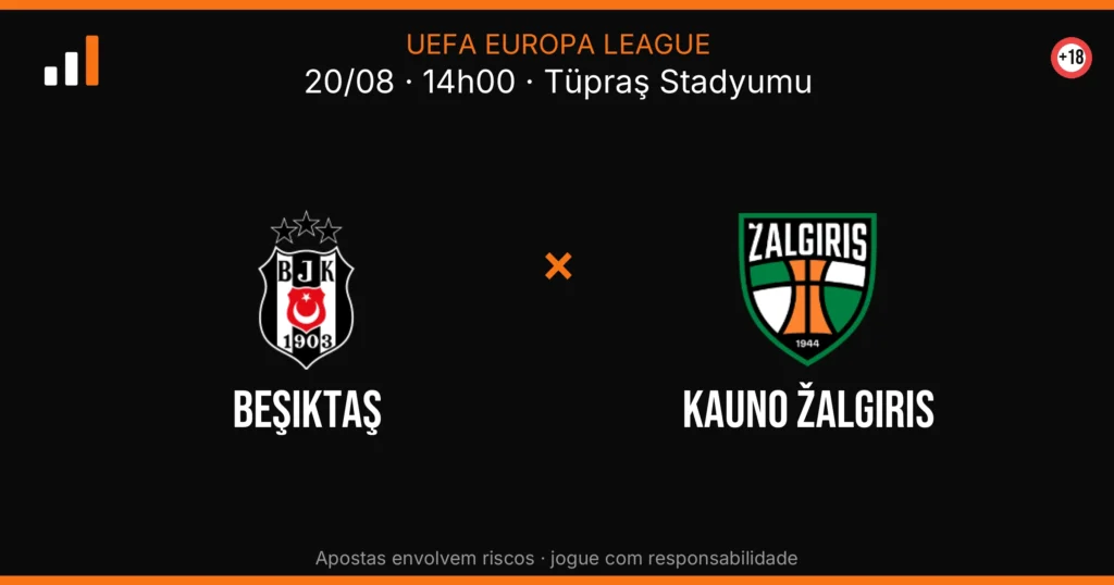 Beşiktaş x Kauno Žalgiris — card do confronto (OddsFutebol)