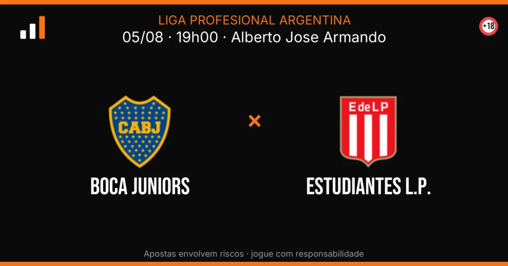 Boca Juniors x Estudiantes L.P. — card do confronto (OddsFutebol)